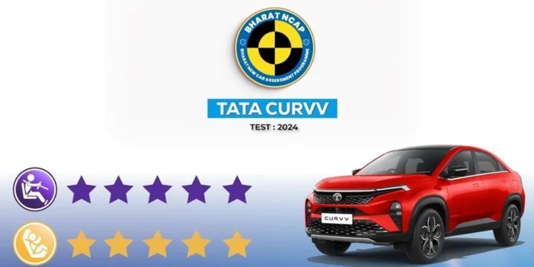 Tata Curvv Coupe-SUV