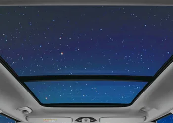 Kia Syros Sunroof